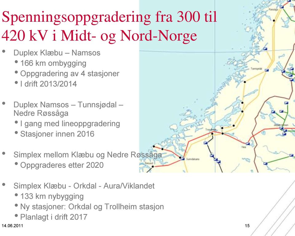 lineoppgradering Stasjoner innen 2016 Simplex mellom Klæbu og Nedre Røssåga Oppgraderes etter 2020 Simplex