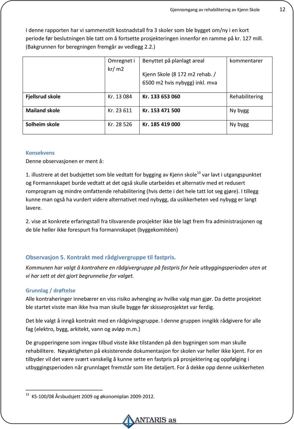 / 6500 m2 hvis nybygg) inkl. mva kommentarer Fjellsrud skole Kr. 13 084 Kr. 133 653 060 Rehabilitering Mailand skole Kr. 23 611 Kr. 153 471 500 Ny bygg Solheim skole Kr. 28 526 Kr.