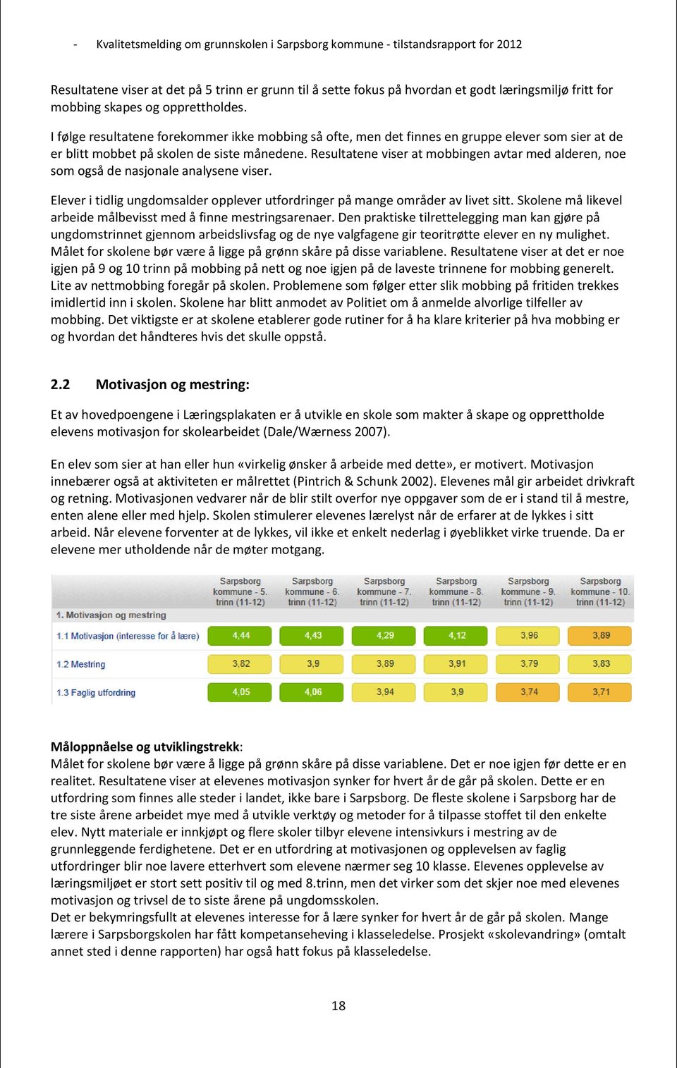 Resultatene viser at mobbingen avtar med alderen, noe som også de nasjonale analysene viser. Elever i tidlig ungdomsalder opplever utfordringer på mange områder av livet sitt.