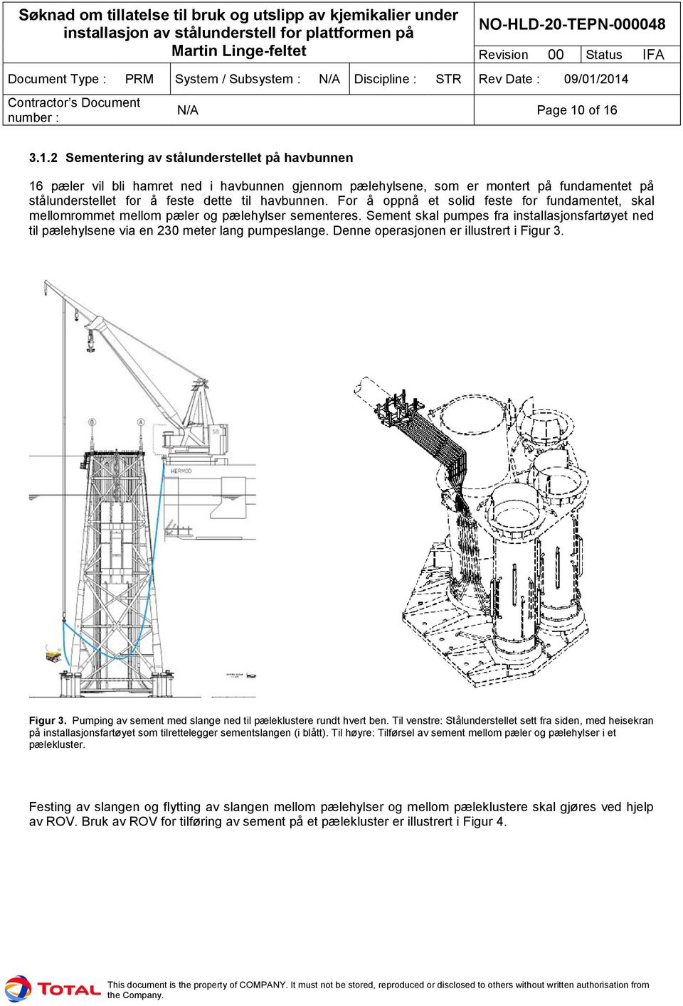 For å oppnå et solid feste for fundamentet, skal mellomrommet mellom pæler og pælehylser sementeres. Sement skal pumpes fra installasjonsfartøyet ned til pælehylsene via en 230 meter lang pumpeslange.