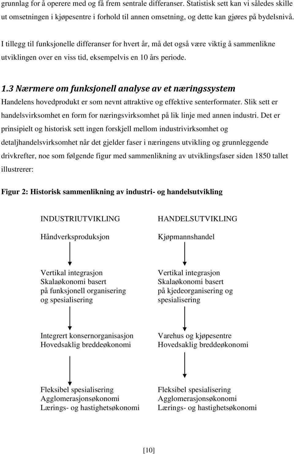 års periode. 1.3 Nærmere om funksjonell analyse av et næringssystem Handelens hovedprodukt er som nevnt attraktive og effektive senterformater.