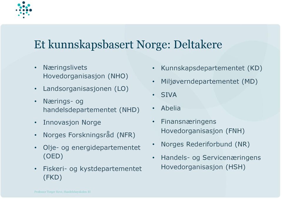 Fiskeri- og kystdepartementet (FKD) Kunnskapsdepartementet (KD) Miljøverndepartementet (MD) SIVA Abelia