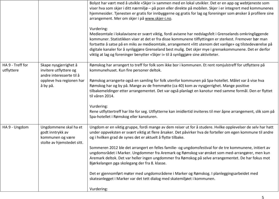 Det er en app og webtjeneste som viser hva som skjer i ditt nærmiljø på pcen eller direkte på mobilen. Skjer i er integrert med kommunenes hjemmesider.