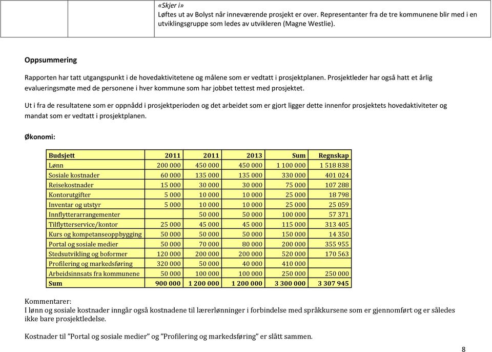 Prosjektleder har også hatt et årlig evalueringsmøte med de personene i hver kommune som har jobbet tettest med prosjektet.