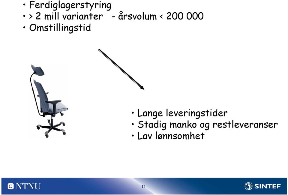 Omstillingstid Lange leveringstider