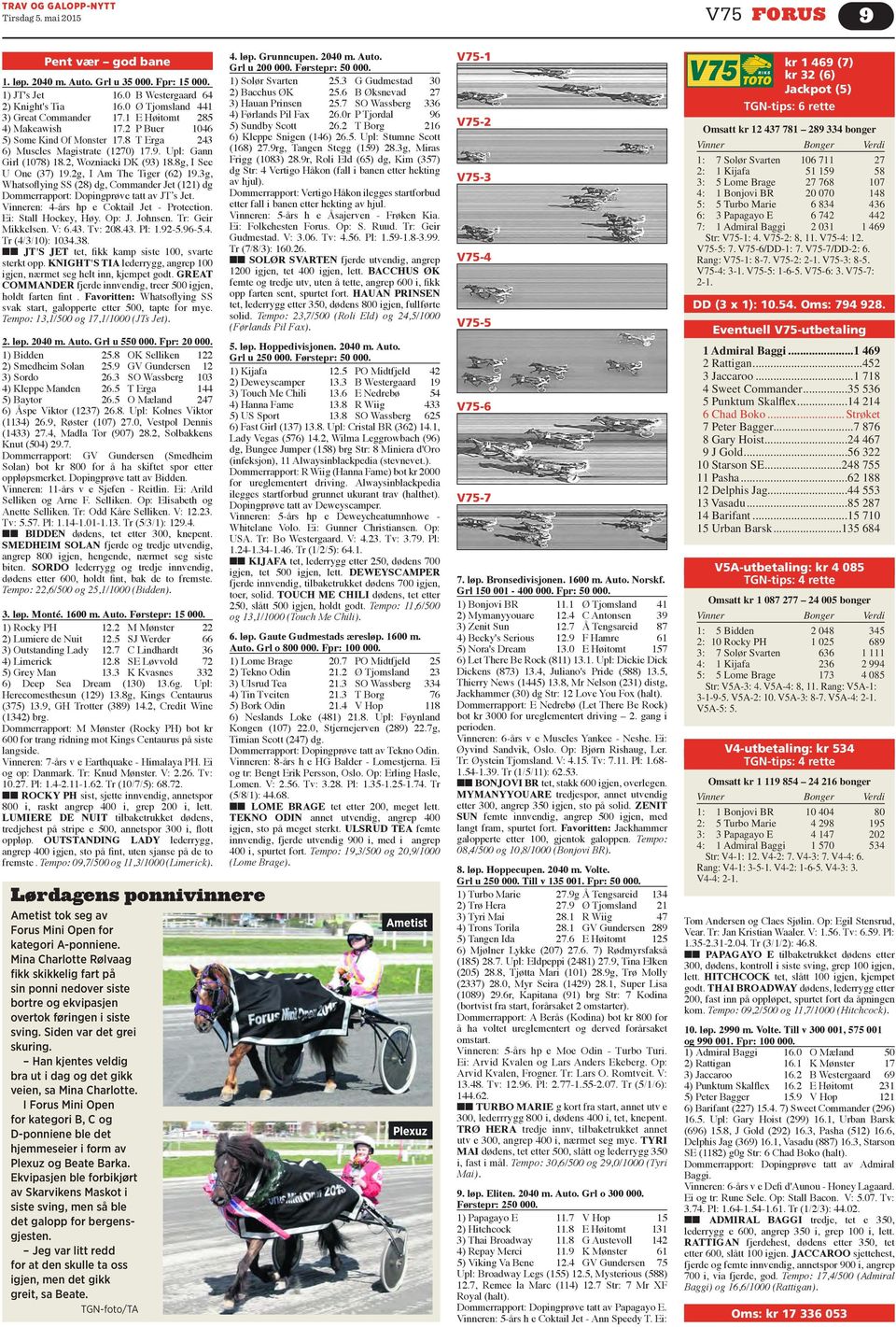 2, Wozniacki DK (93) 18.8g, I See U One (37) 19.2g, I Am The Tiger (62) 19.3g, Whatsoflying SS (28) dg, Commander Jet (121) dg Dommerrapport: Dopingprøve tatt av JT s Jet.