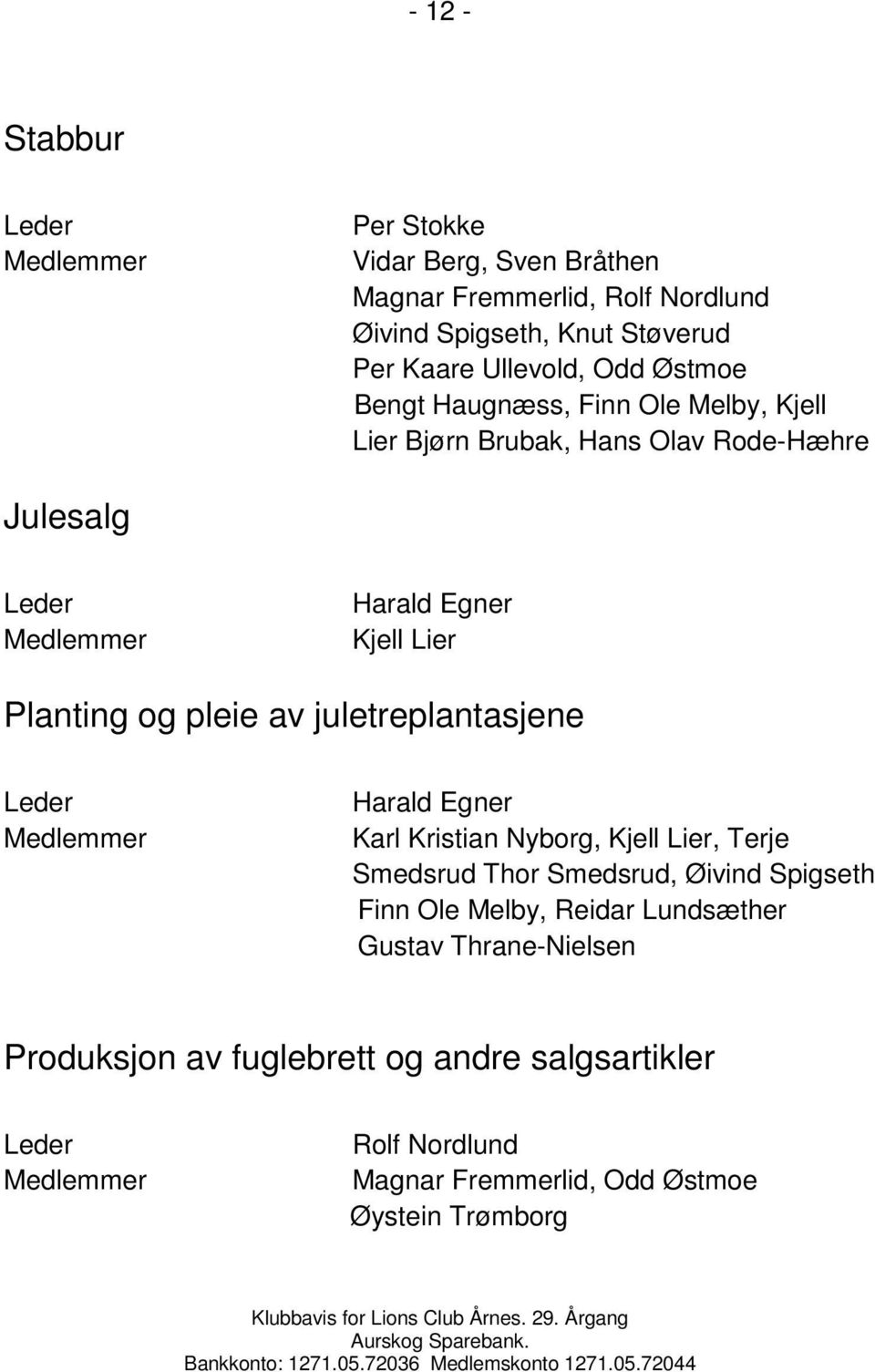 juletreplantasjene Harald Egner Karl Kristian Nyborg, Kjell Lier, Terje Smedsrud Thor Smedsrud, Øivind Spigseth Finn Ole Melby, Reidar