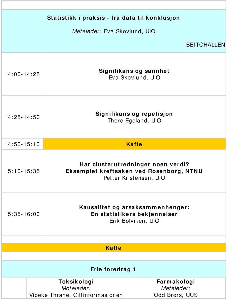 Eksemplet kreftsaken ved Rosenborg, NTNU Petter Kristensen, UiO 15:3516:00 Kausalitet og årsaksammenhenger: En