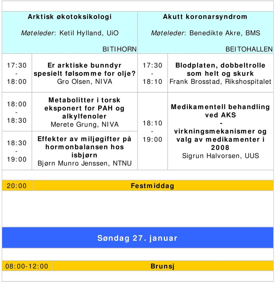 og alkylfenoler Merete Grung, NIVA Effekter av miljøgifter på hormonbalansen hos isbjørn Bjørn Munro Jenssen, NTNU 18:10 Medikamentell