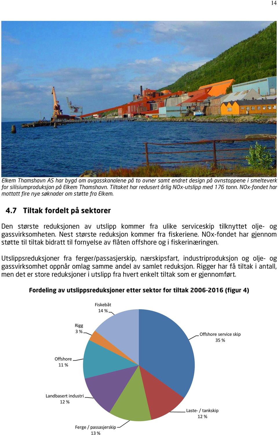 7 Tiltak fordelt på sektorer Den største reduksjonen av utslipp kommer fra ulike serviceskip tilknyttet olje- og gassvirksomheten. Nest største reduksjon kommer fra fiskeriene.