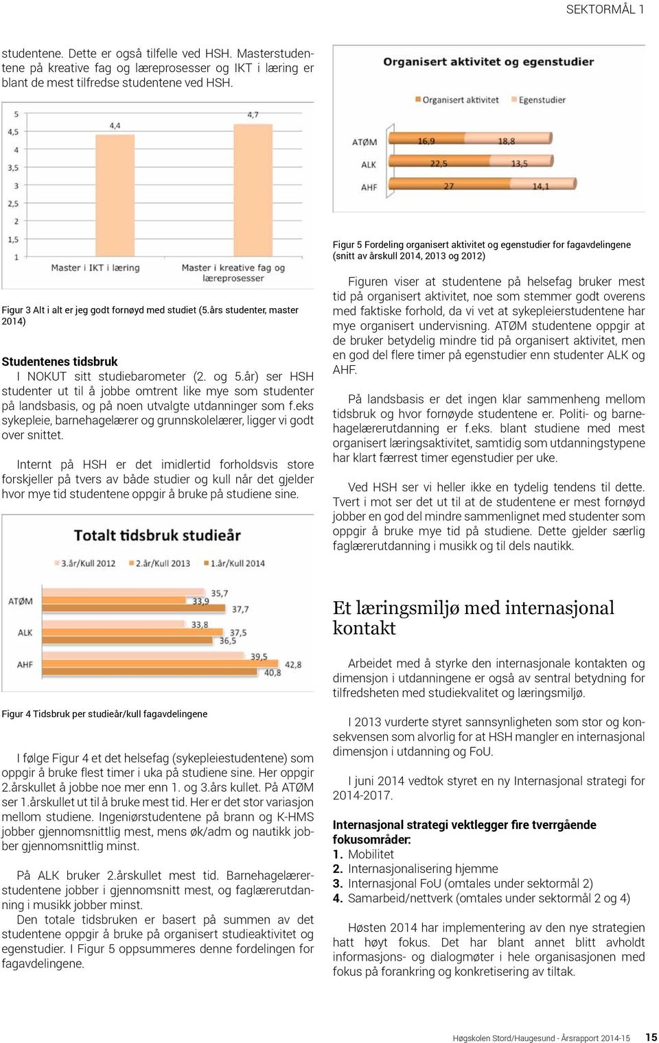 års studenter, master 2014) Studentenes tidsbruk I NOKUT sitt studiebarometer (2. og 5.