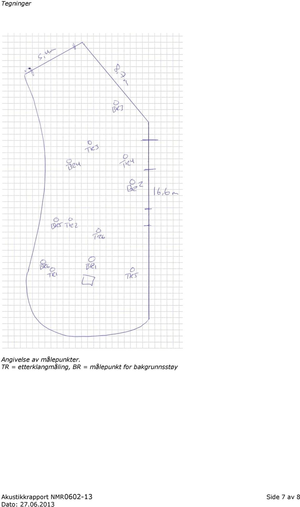 TR = etterklangmåling, BR =