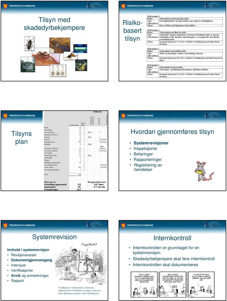 anmerkninger Rapport Systemrevisjon Internkontroll Internkontrollen er grunnlaget for en systemrevisjon Skadedyrbekjempere skal føre