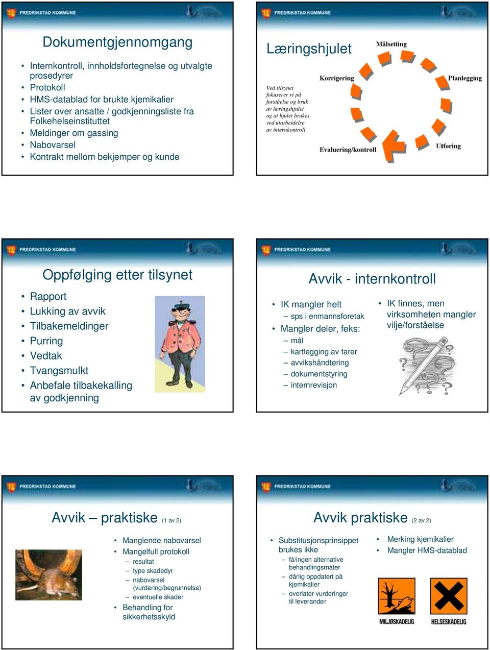 internkontroll Oppfølging etter tilsynet Rapport Lukking av avvik Tilbakemeldinger Purring Vedtak Tvangsmulkt Anbefale tilbakekalling av godkjenning Avvik - internkontroll IK mangler helt sps i