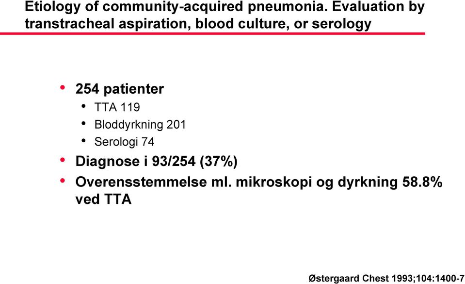 254 patienter TTA 119 Bloddyrkning 201 Serologi 74 Diagnose i 93/254