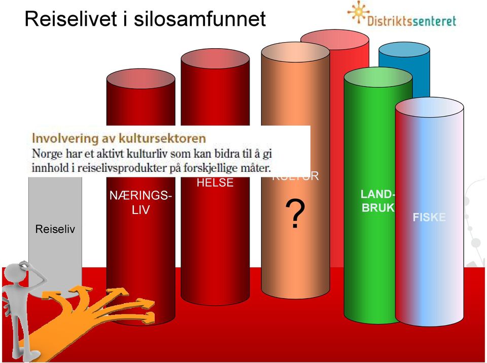 KULTUR HELSE