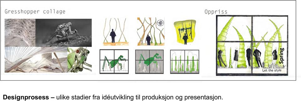 idéutvikling til