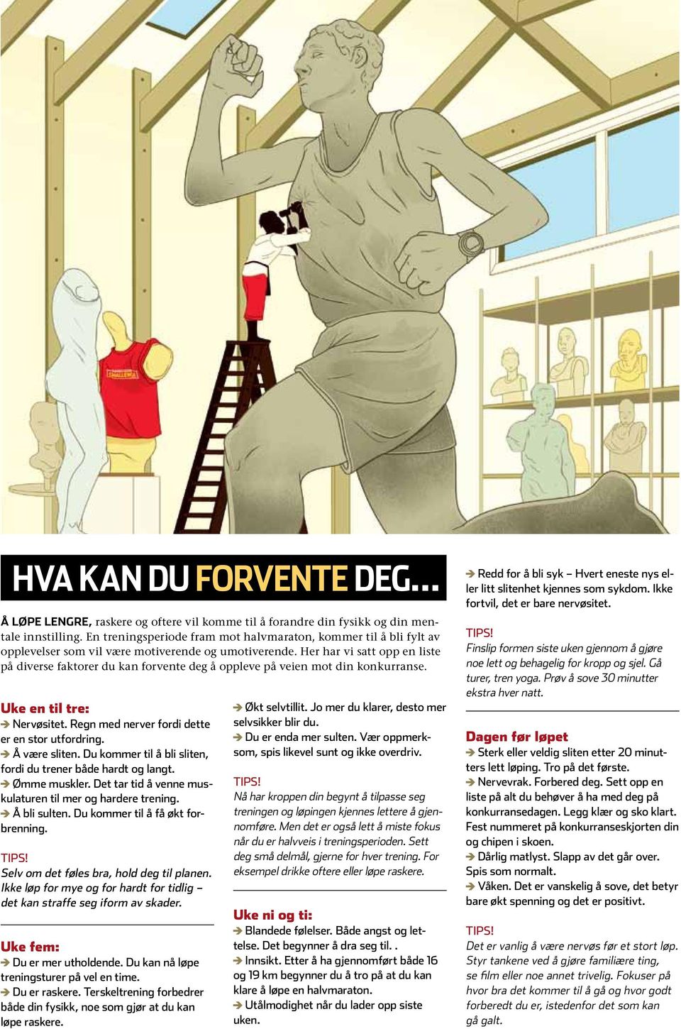 Her har vi satt opp en liste på diverse faktorer du kan forvente deg å oppleve på veien mot din konkurranse. Uke en til tre: Nervøsitet. Regn med nerver fordi dette er en stor utfordring.