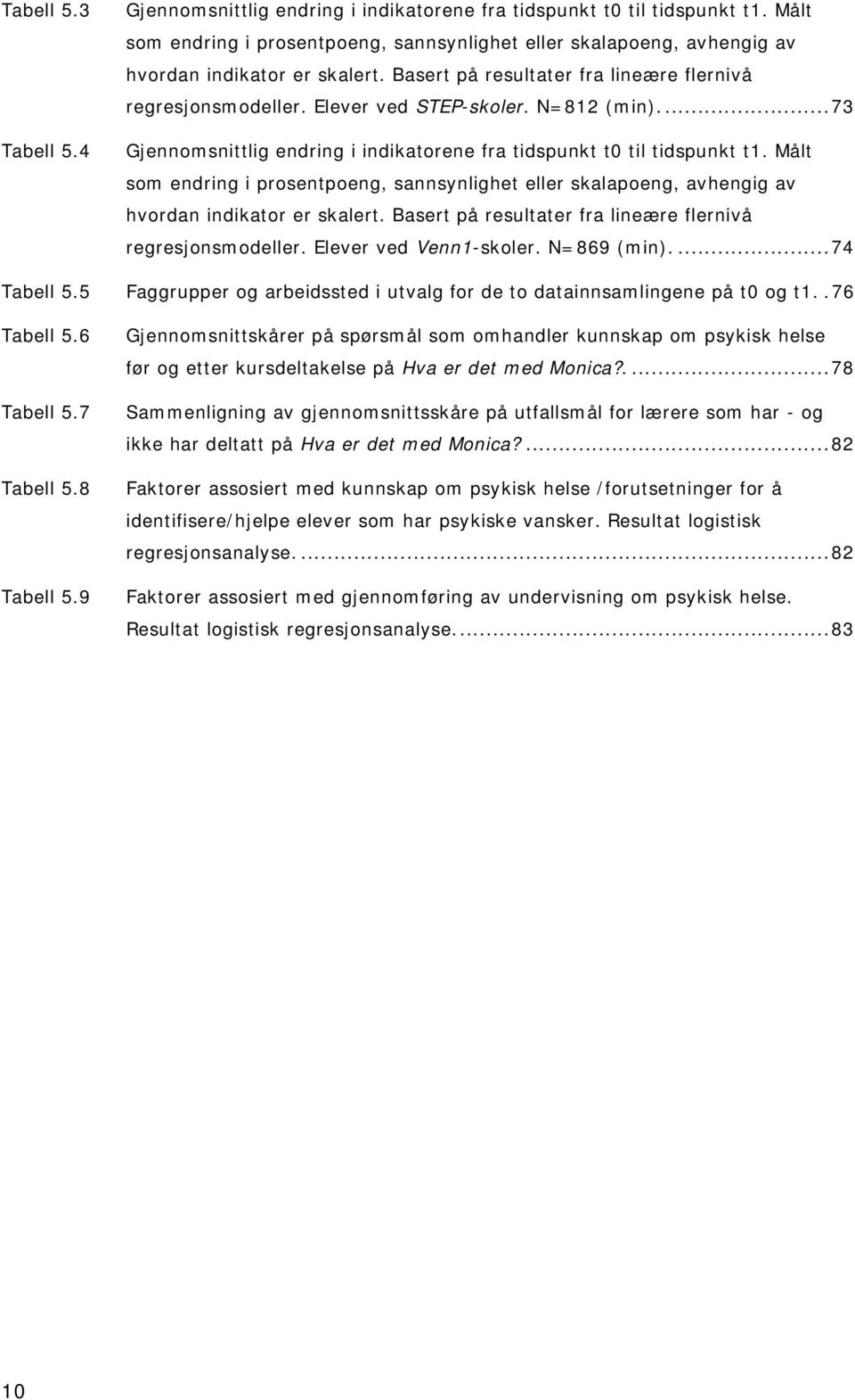 N=812 (min)...73 Gjennomsnittlig endring i indikatorene fra tidspunkt t0 til tidspunkt t1. Målt som endring i prosentpoeng, sannsynlighet eller skalapoeng, avhengig av hvordan indikator er skalert.