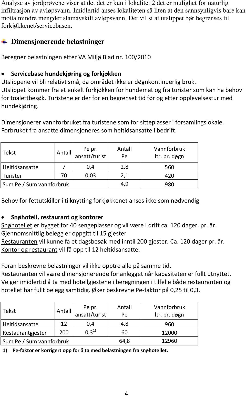 Dimensjonerende belastninger Beregner belastningen etter VA Miljø Blad nr. 100/2010 Servicebase hundekjøring og forkjøkken Utslippene vil bli relativt små, da området ikke er døgnkontinuerlig bruk.