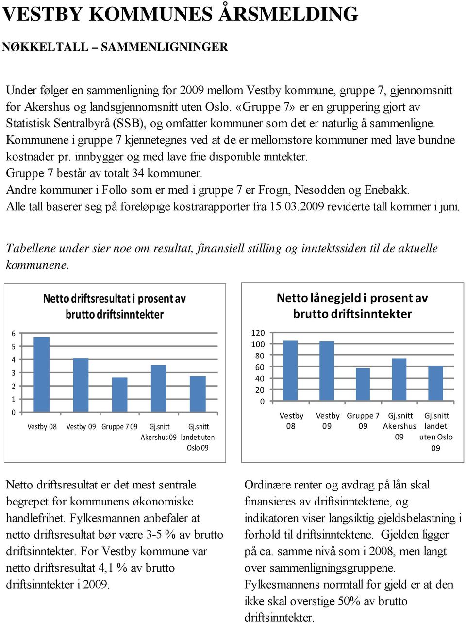 Kommunene i gruppe 7 kjennetegnes ved at de er mellomstore kommuner med lave bundne kostnader pr. innbygger og med lave frie disponible inntekter. Gruppe 7 består av totalt 34 kommuner.