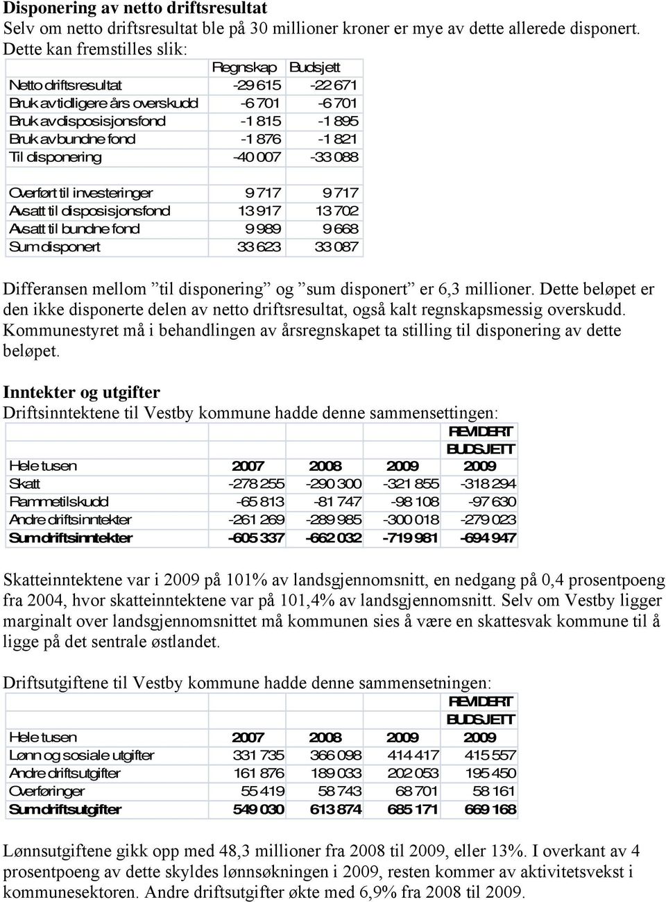 Til disponering -40 007-33 088 Overført til investeringer 9 717 9717 Avsatt til disposisjonsfond 13 917 13 702 Avsatt til bundne fond 9 989 9668 Sum disponert 33 623 33 087 Differansen mellom til