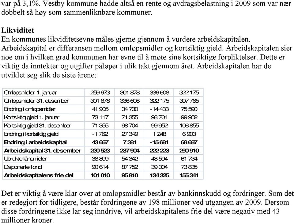 Arbeidskapitalen sier noe om i hvilken grad kommunen har evne til å møte sine kortsiktige forpliktelser. Dette er viktig da inntekter og utgifter påløper i ulik takt gjennom året.