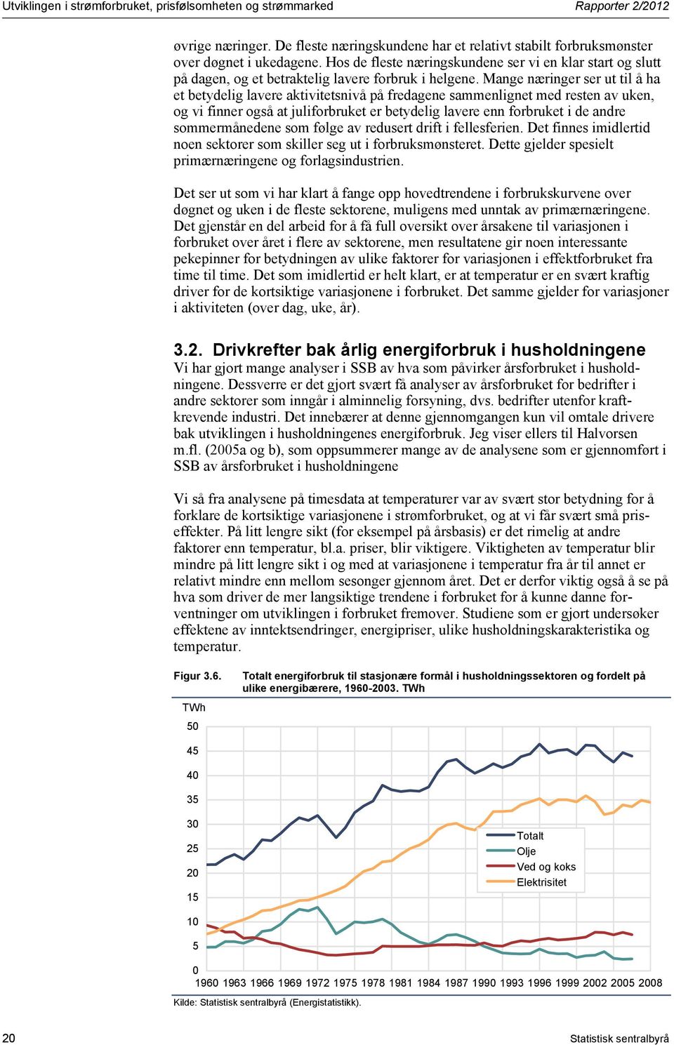 Mange næringer ser ut til å ha et betydelig lavere aktivitetsnivå på fredagene sammenlignet med resten av uken, og vi finner også at juliforbruket er betydelig lavere enn forbruket i de andre