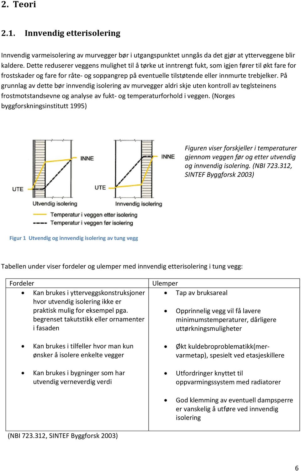 På grunnlag av dette bør innvendig isolering av murvegger aldri skje uten kontroll av teglsteinens frostmotstandsevne og analyse av fukt- og temperaturforhold i veggen.