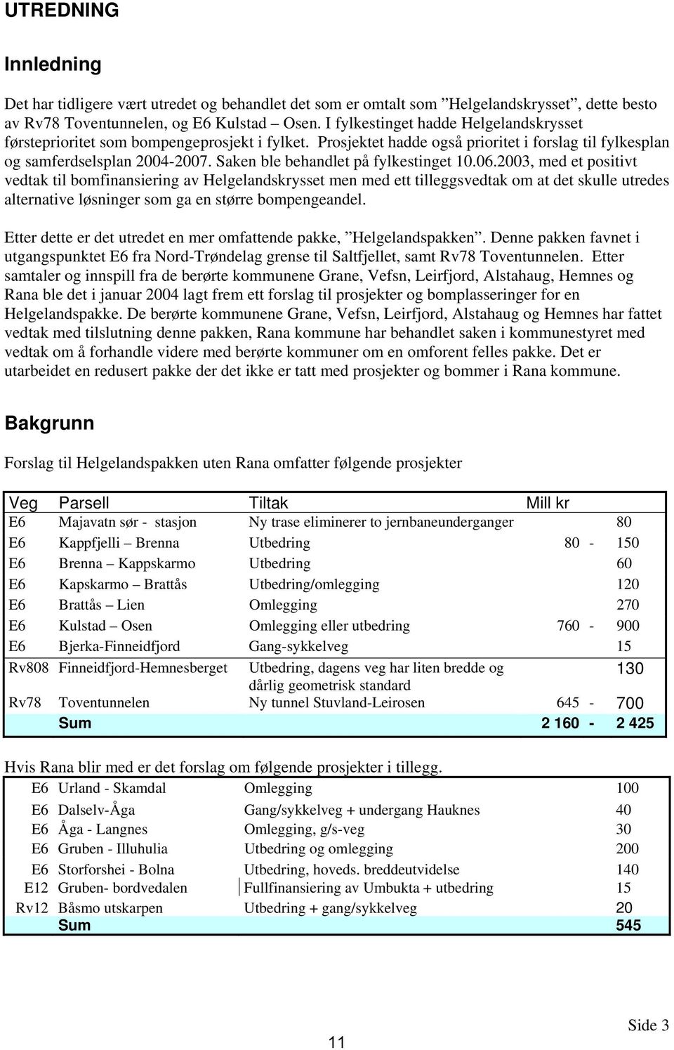 Saken ble behandlet på fylkestinget 10.06.