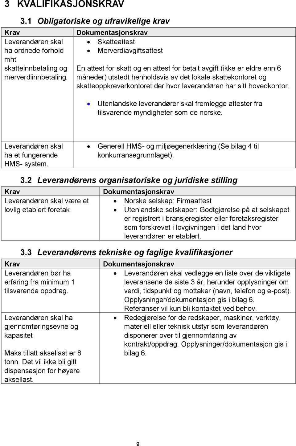 skatteoppkreverkontoret der hvor leverandøren har sitt hovedkontor. Utenlandske leverandører skal fremlegge attester fra tilsvarende myndigheter som de norske.