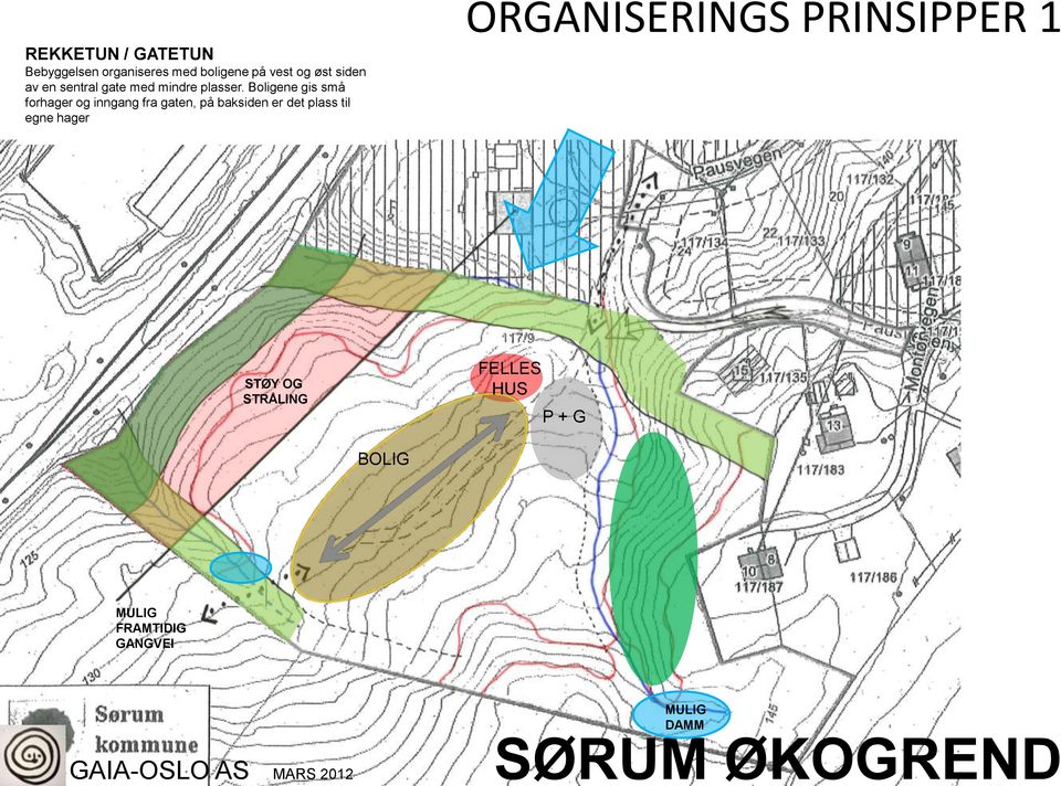 Boligene gis små forhager og inngang fra gaten, på baksiden er det plass til