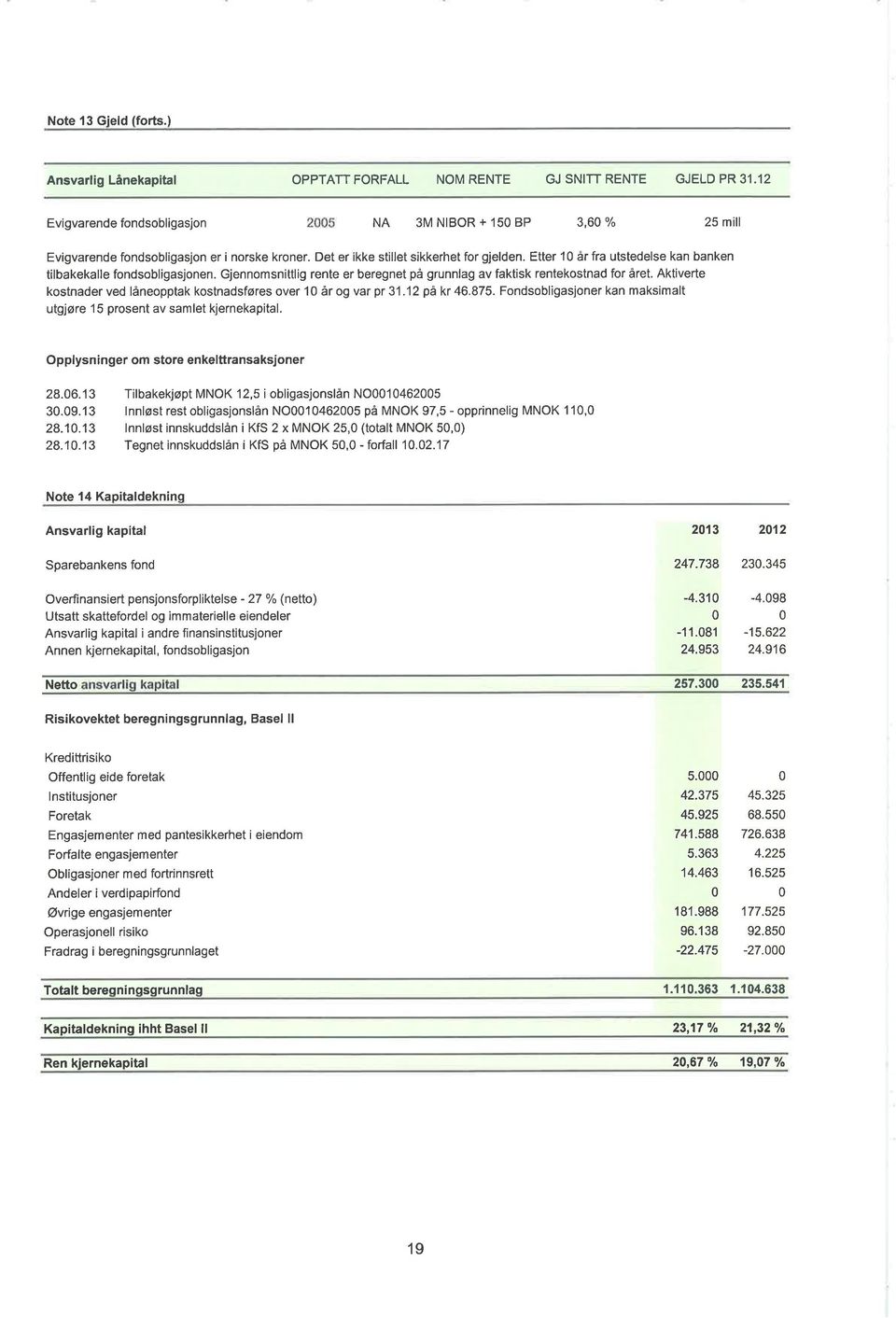 Etter 1 år fra utstedelse kan banken tilbakekalle fondsobligasjonen. Gjennomsnittlig rente er beregnet på grunnlag av faktisk rentekostnad for året.