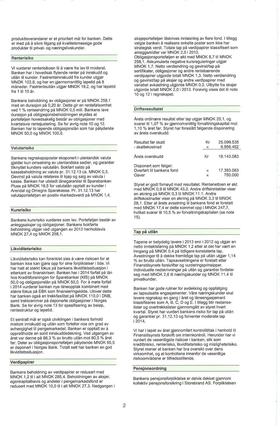 Fastrenteinnskudd fra kunder utgjør MNOK 13,8, og har en gjennomsnittlig løpetid på 8 måneder. Fastrenteutlån utgjør MNOK 19,2, og har løpetid fra 1 til 1 år.