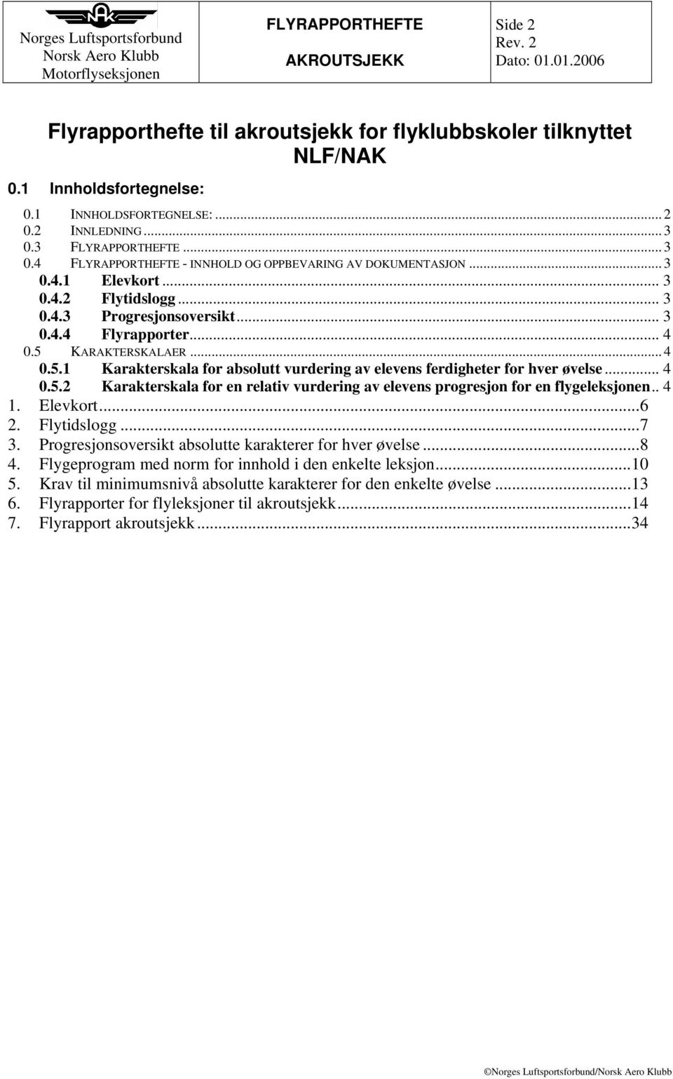 .. 4 0.5.2 Karakterskala for en relativ vurdering av elevens progresjon for en flygeleksjonen.. 4 1. Elevkort...6 2. Flytidslogg...7. Progresjonsoversikt absolutte karakterer for hver øvelse...8 4.