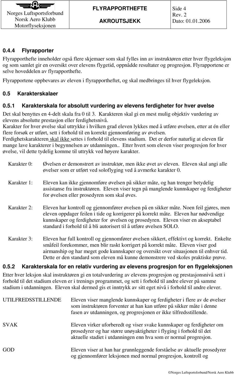 og progresjon. Flyrapportene er selve hoveddelen av flyrapporthefte. Flyrapportene oppbevares av eleven i flyrapportheftet, og skal medbringes til hver flygeleksjon. 0.5 