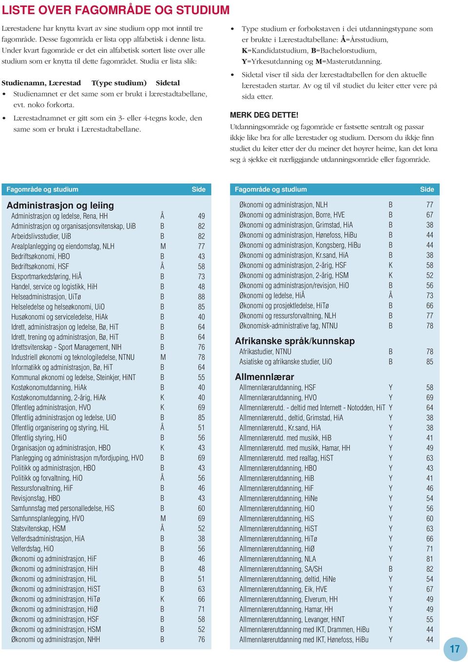 Studia er lista slik: Studienamn, Lærestad T(ype studium) Sidetal Studienamnet er det same som er brukt i lærestadtabellane, evt. noko forkorta.