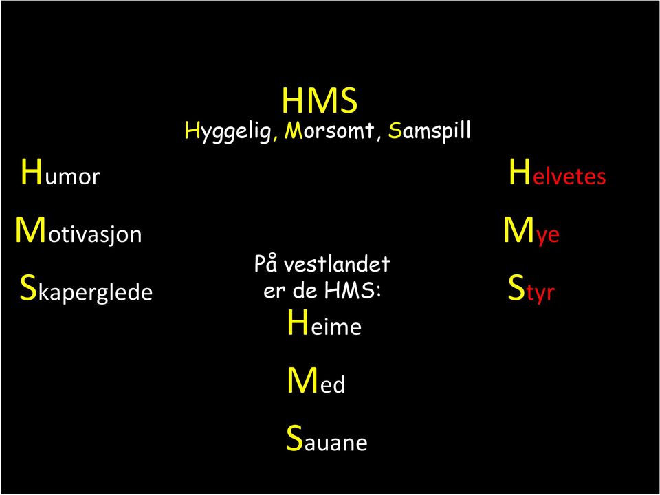 Skaperglede På vestlandet er