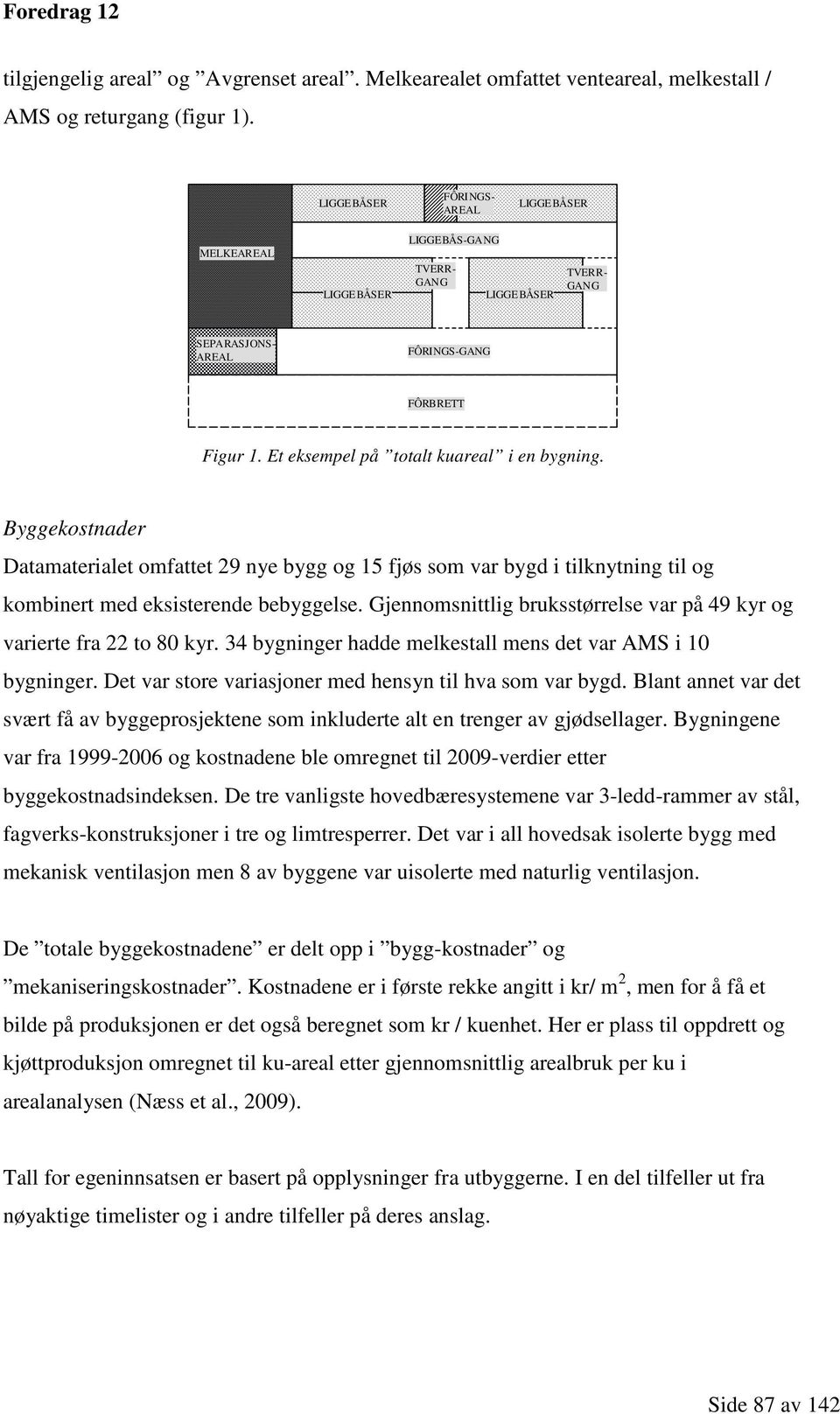 Et eksempel på totalt kuareal i en bygning. Byggekostnader Datamaterialet omfattet 29 nye bygg og 15 fjøs som var bygd i tilknytning til og kombinert med eksisterende bebyggelse.