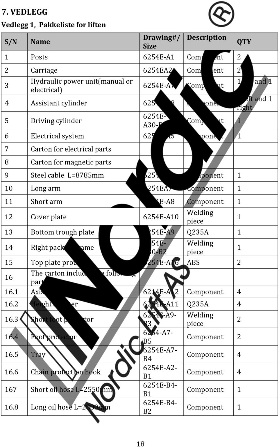 Steel cable L=8785mm 6254- A6 Component 1 10 Long arm 6254EA7 Component 1 11 Short arm 6254E- A8 Component 1 12 Cover plate 6254E- A10 Welding 13 Bottom trough plate 6254E- A9 Q235A 1 14 Right