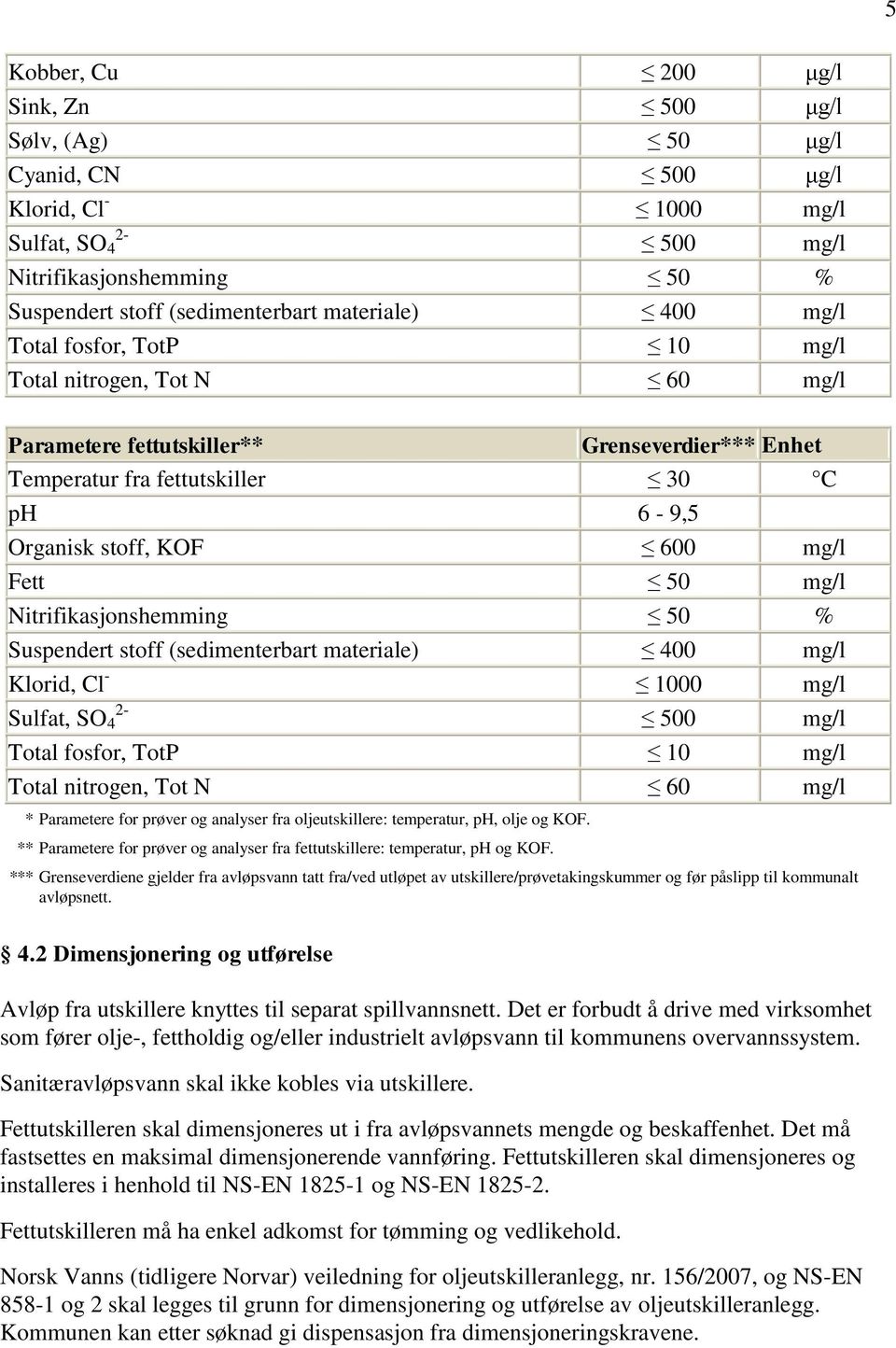 mg/l Nitrifikasjonshemming 50 % Suspendert stoff (sedimenterbart materiale) 400 mg/l Klorid, Cl - 1000 mg/l 2- Sulfat, SO 4 500 mg/l Total fosfor, TotP 10 mg/l Total nitrogen, Tot N 60 mg/l *
