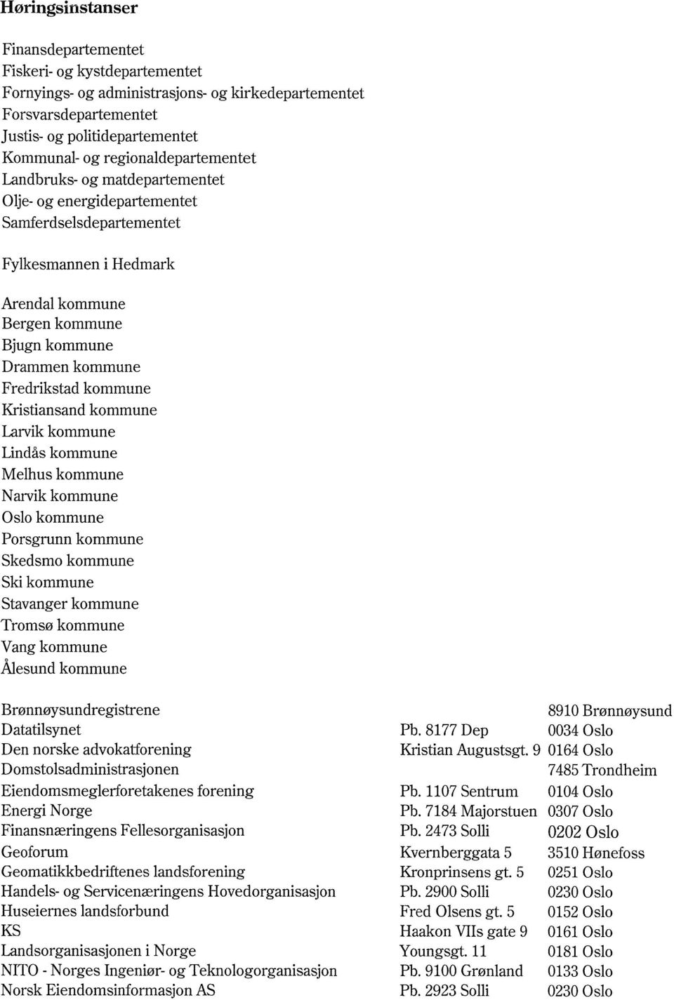 Fredrikstad kommune Kristiansand kommune Larvik kommune Lindås kommune Melhus kommune Narvik kommune Oslo kommune Porsgrunn kommune Skedsmo kommune Ski kommune Stavanger kommune Tromsø kommune Vang