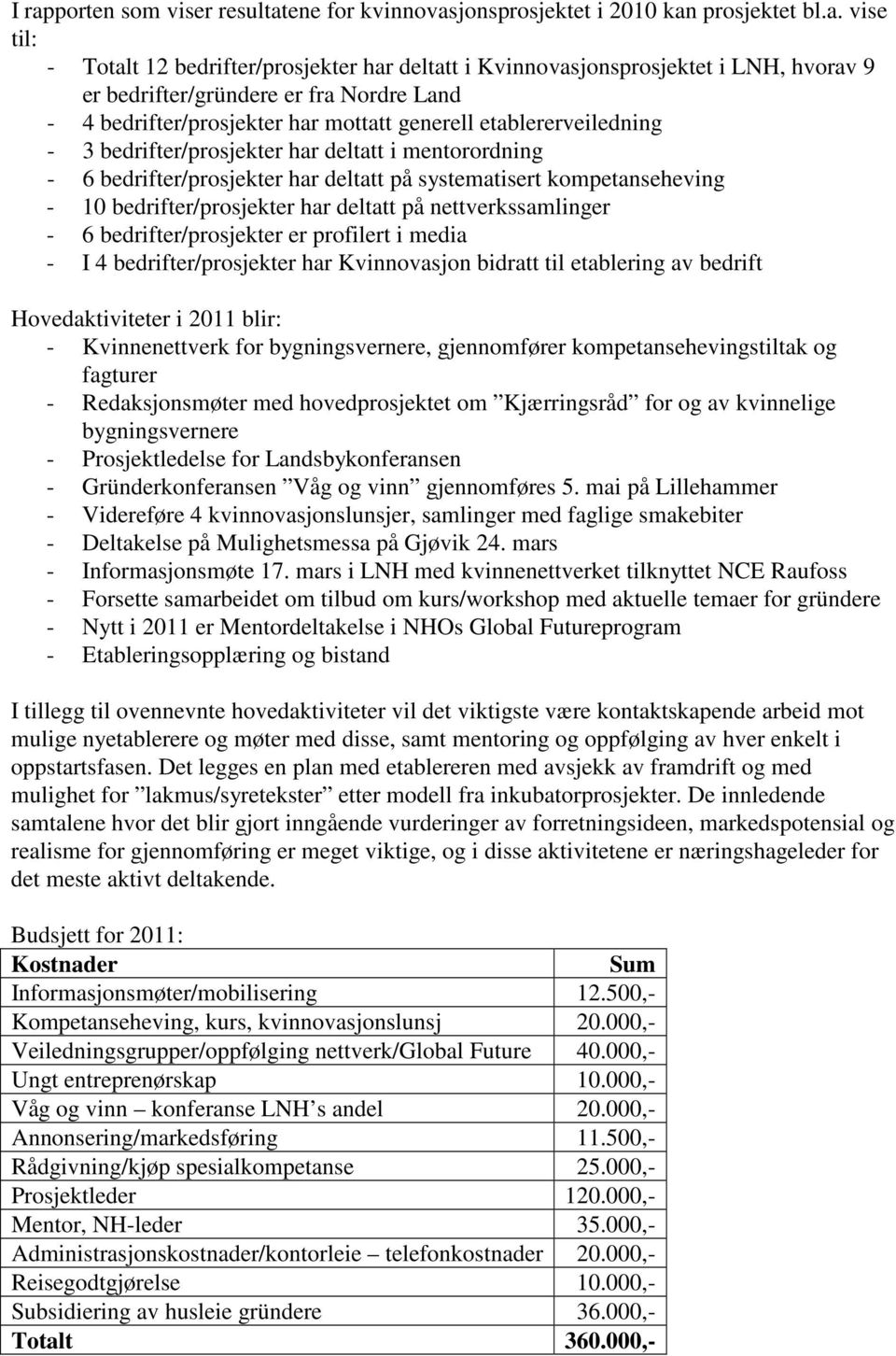 systematisert kompetanseheving - 10 bedrifter/prosjekter har deltatt på nettverkssamlinger - 6 bedrifter/prosjekter er profilert i media - I 4 bedrifter/prosjekter har Kvinnovasjon bidratt til