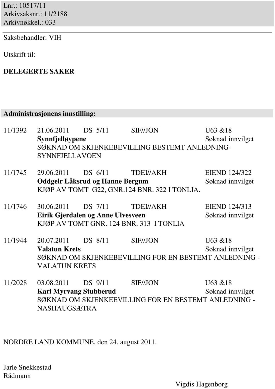 2011 DS 6/11 TDEI//AKH EIEND 124/322 Oddgeir Låksrud og Hanne Bergum Søknad innvilget KJØP AV TOMT G22, GNR.124 BNR. 322 I TONLIA. 11/1746 30.06.