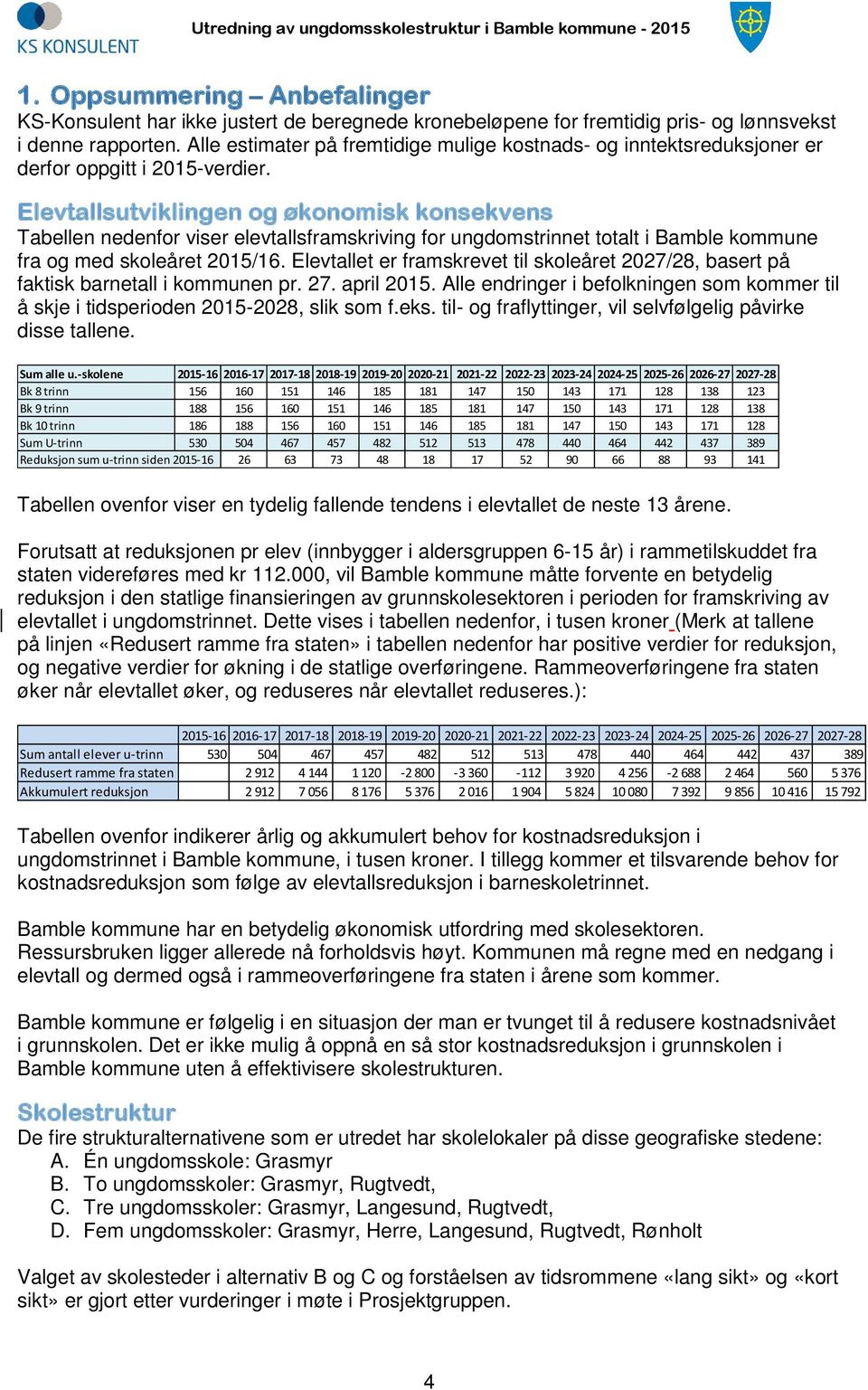 Elevtallsutviklingen og økonomisk konsekvens Tabellen nedenfor viser elevtallsframskriving for ungdomstrinnet totalt i Bamble kommune fra og med skoleåret 2015/16.