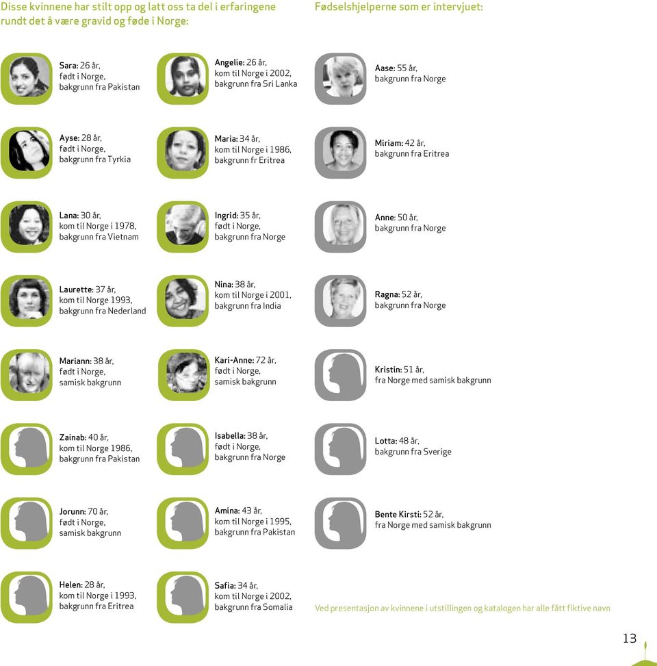 bakgrunn fra Eritrea Lana: 30 år, kom til Norge i 1978, bakgrunn fra Vietnam Ingrid: 35 år, født i Norge, bakgrunn fra Norge Anne: 50 år, bakgrunn fra Norge Laurette: 37 år, kom til Norge 1993,