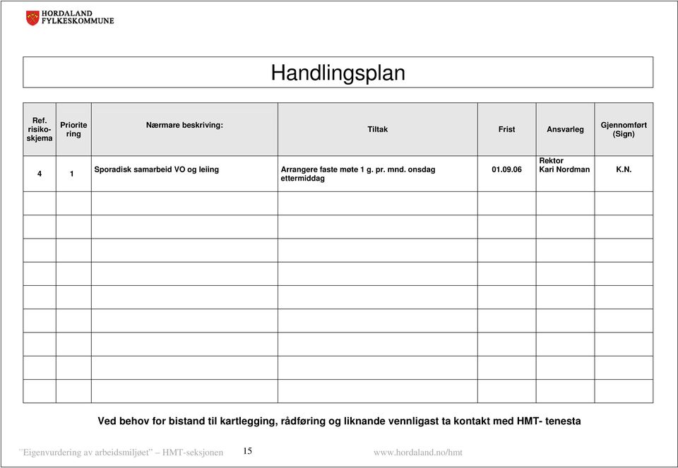 (Sign) 4 1 Sporadisk samarbeid VO og leiing Arrangere faste møte 1 g. pr. mnd.