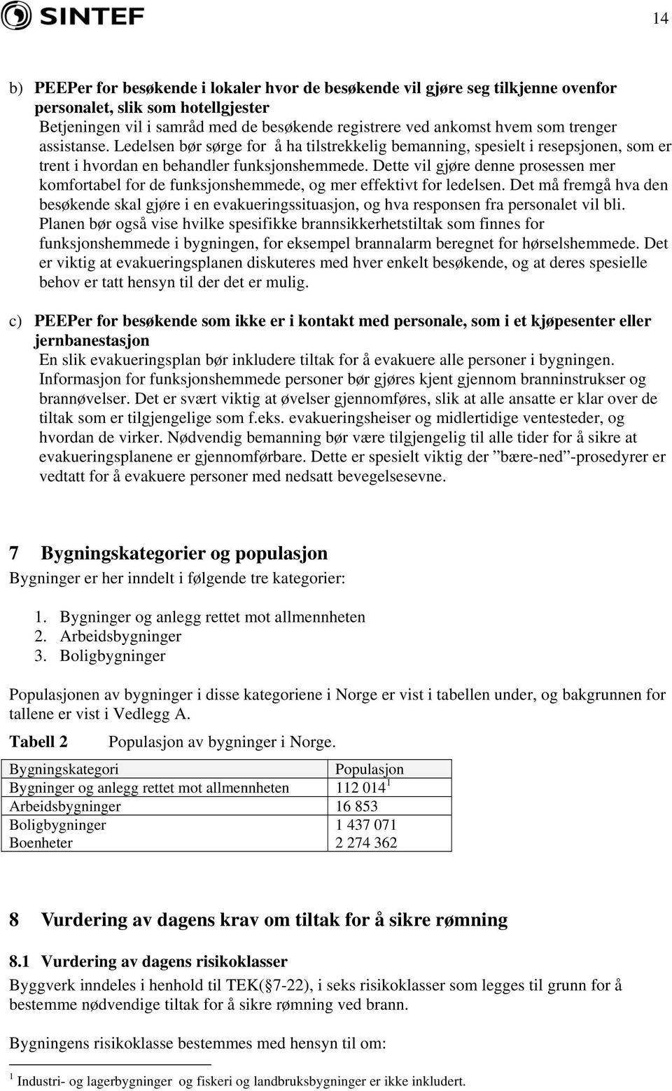 Dette vil gjøre denne prosessen mer komfortabel for de funksjonshemmede, og mer effektivt for ledelsen.