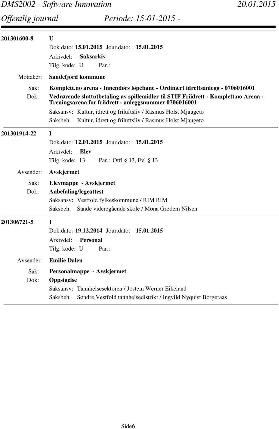 Mjaugeto 201301914-22 I Dok.dato: 12.01.2015 Jour.dato: 15.01.2015 Anbefaling/legeattest Saksbeh: Sande videregående skole / Mona Grødem Nilsen 201306721-5 I Dok.dato: 19.12.2014 Jour.