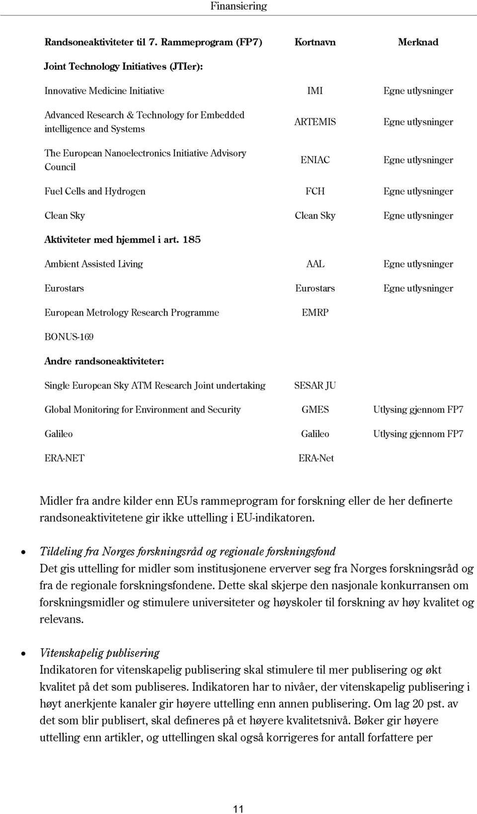 ARTEMIS Egne utlysninger The European Nanoelectronics Initiative Advisory Council ENIAC Egne utlysninger Fuel Cells and Hydrogen FCH Egne utlysninger Clean Sky Clean Sky Egne utlysninger Aktiviteter